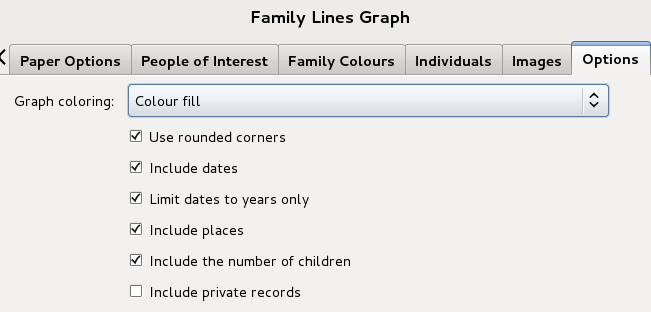 FamilyLinesChart options-34.png