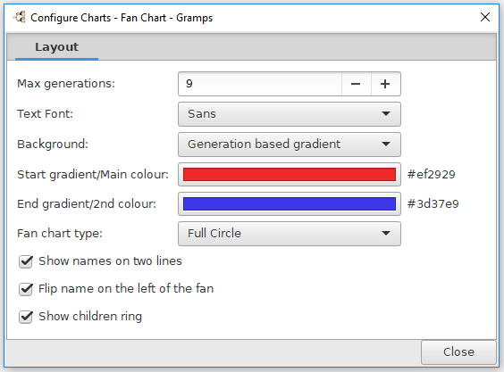 File:ChartsCategory-FanChartView-ConfigureCharts-dialog-default-50.png