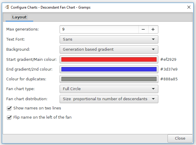 File:ChartsCategory-DescendantFanChartView-ConfigureCharts-dialog-default-50.png
