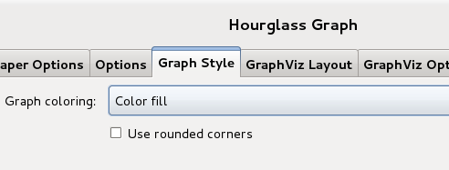 HourglassChart graphstyle-34.png