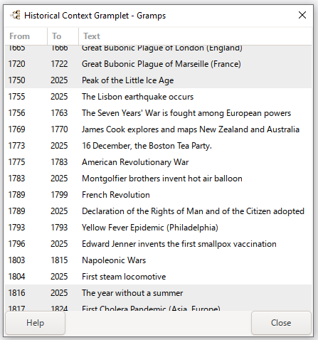 File:HistoricalContext-gramplet-detached-example-60.png