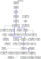 Thumbnail for version as of 04:50, 10 March 2017